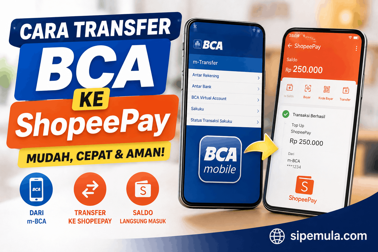 cara trasnfer bca ke shopeepay